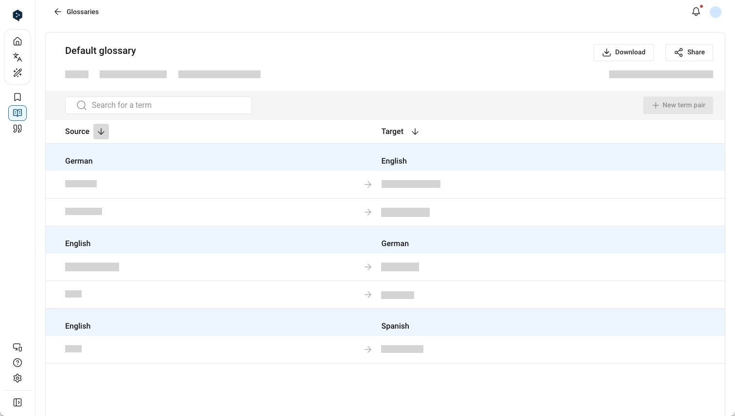 Glossary screenshot